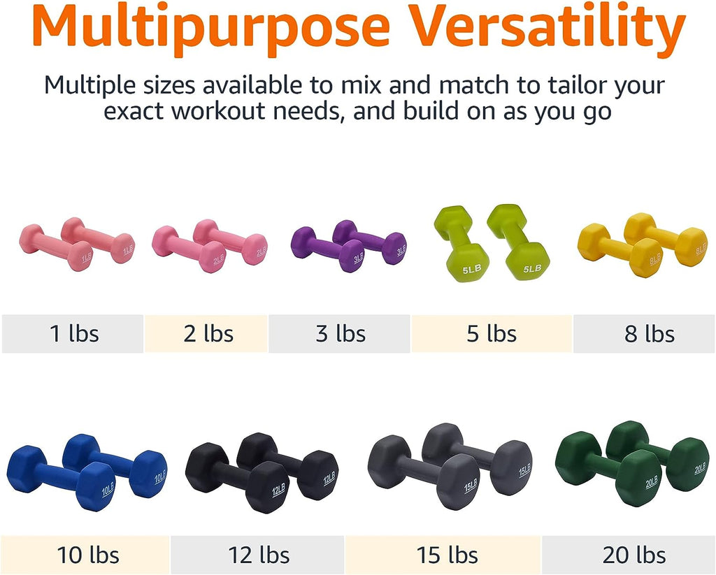 Neoprene Dumbbell Weights for Strength Training and Muscle Toning
