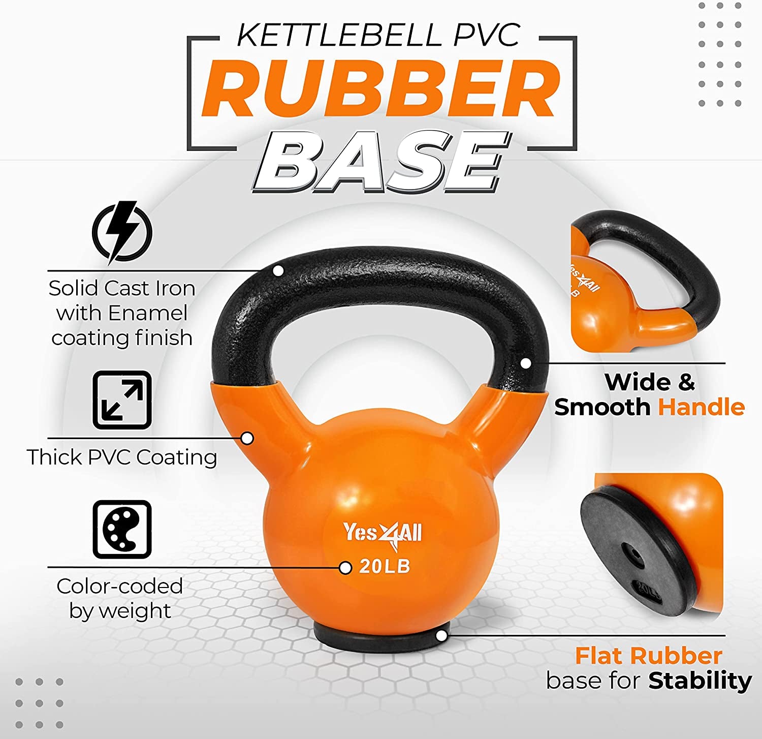 Rubber Base Kettlebell Set for Women - Strength Training Weights (10-65 lbs)